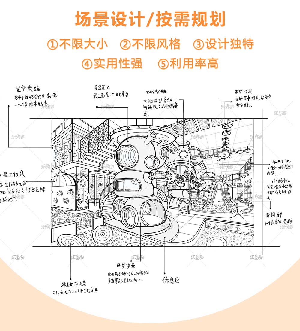 淘氣堡詳情頁-長圖_06.jpg